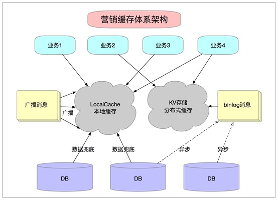 2025澳门免费精准六肖、警惕虚假宣传-全面释义、时代解答解释落实