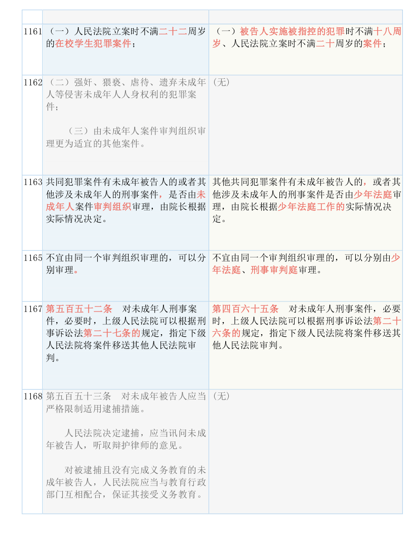 2025新澳门正版大全请全面2释义、解释与落实、时代解答解释落实