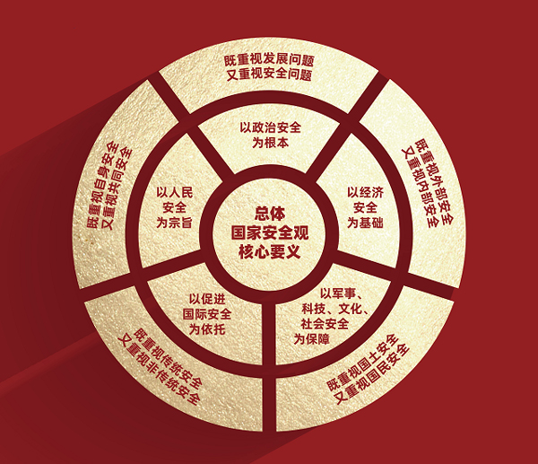 2025新澳门精准免费提供与警惕虚假宣传-全面释义、实证解答解释落实