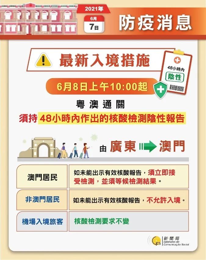 2025年澳门今天特马开什么警惕虚假宣传、全面解答与解释、详细解答解释落实