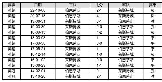 香港历史记录近15期查询表最新,警惕虚假宣传-全面释义、解释与落实、科学解答解释落实
