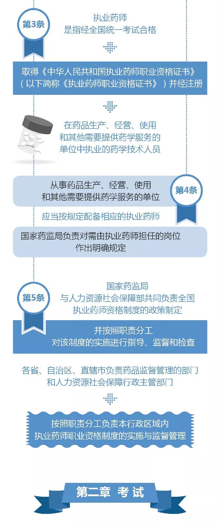 澳门一肖一码伊一特一中的警惕虚假宣传-实时解答解释落实