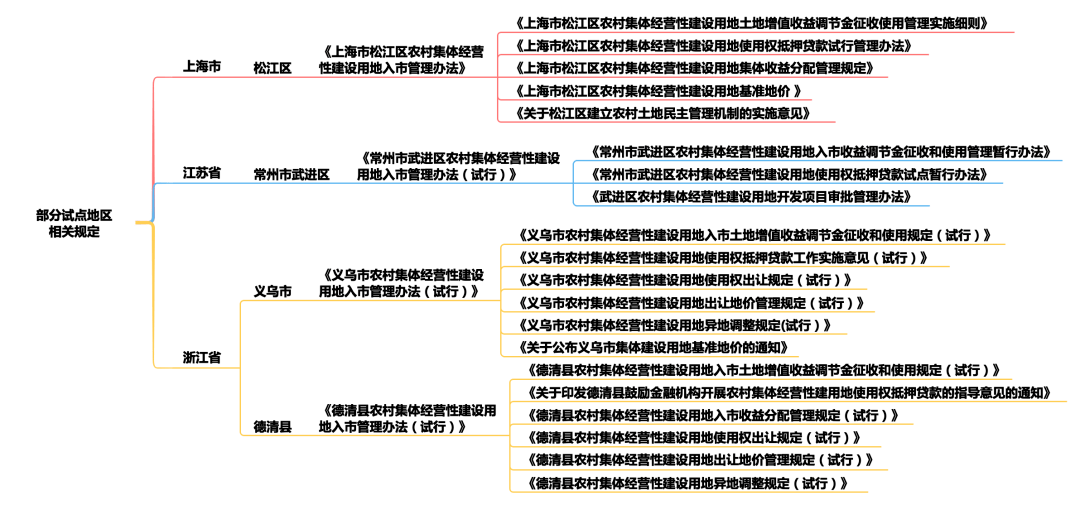 一码一肖一特一中2025详细解答、构建解答解释落实
